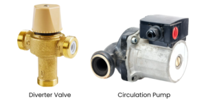 A diverter valve and circulation pump, side by side.